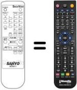 Télécommande équivalente B09911