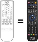 Télécommande équivalente B13509