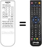 Télécommande équivalente B13529