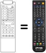 Télécommande équivalente BS 33004-441-251