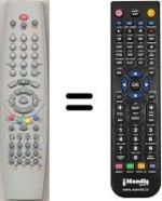 Télécommande équivalente RC 5011