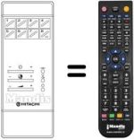 Télécommande équivalente CLE 821