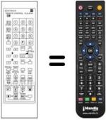 Télécommande équivalente Hitachi CPT 2828 VT