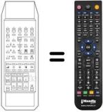 Gleichwertige Fernbedienung DIGIT 2000 TLV-PIP