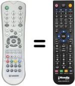 Gleichwertige Fernbedienung Sagem DVR 6280 GL-T