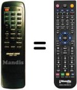 Télécommande équivalente ESR 700