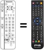 Télécommande équivalente Panasonic TX-15LT2