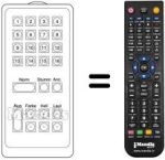 Télécommande équivalente FB 1