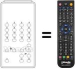 Replacement remote control UNIVERSUM 9570508