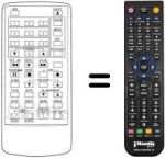 Gleichwertige Fernbedienung LG GSE-C40 S