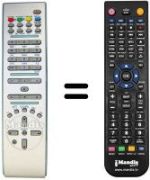 Replacement remote control Seg 37 TURAN