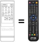 Télécommande équivalente IR 2000