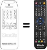 Télécommande équivalente IR 2002