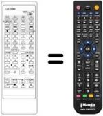 Télécommande équivalente US 0384