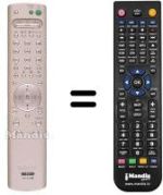 Télécommande équivalente Sony KP-41 PX2AEP