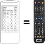 Télécommande équivalente GPM 5180