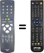 Télécommande équivalente JVC AV 29 QT4SU