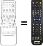 Télécommande équivalente Schaub Lorenz SL 8200