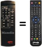 Replacement remote control ODE 622