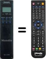 Télécommande équivalente Panasonic NV-J47