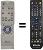 Télécommande équivalente TEAK PL-S 3500