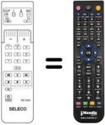 Télécommande équivalente RC 1250