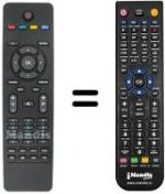 Replacement remote control Inno Hit RC 1825