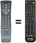 Télécommande équivalente Daewoo LCD 20 ORTV