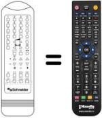 Télécommande équivalente RC 201