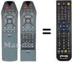 Replacement remote control 0519-340