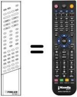 Télécommande équivalente RC 3002