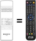 Télécommande équivalente RC 303