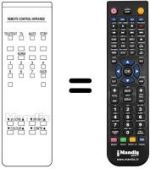 Télécommande équivalente RC 33
