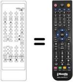 Télécommande équivalente RC 731
