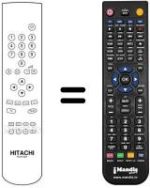 Gleichwertige Fernbedienung RCH 601