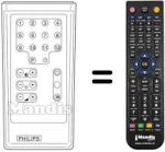 Télécommande équivalente RC IV-12 FACH + ANZEIGE