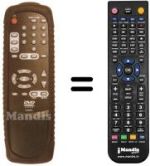 Télécommande équivalente RCT 200 DV