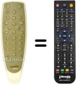 Replacement remote control Teleavia XINOX TV