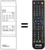 Replacement remote control UNIVERSUM 7285372