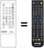 Télécommande équivalente RM-630