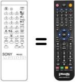 Télécommande équivalente RM-632