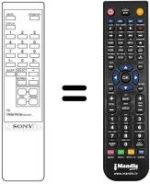 Télécommande équivalente RM-687 B