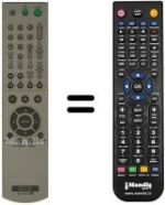 Télécommande équivalente RMT-D167P