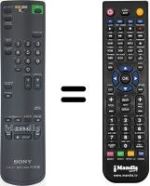 Télécommande équivalente RMT-V166 B