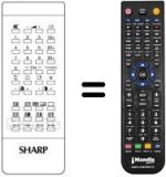 Télécommande équivalente RRMCG 0517 CESA