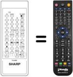 Télécommande équivalente RRMCG 0668 PESA