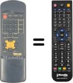 Télécommande équivalente RST-250