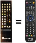 Gleichwertige Fernbedienung Salora NEW TYPE (CABLE TV)