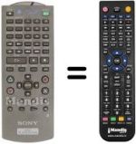 Télécommande équivalente SCPH-10420