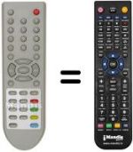 Replacement remote control Sinudyne 20250 MFV